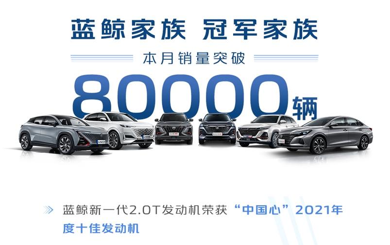 长安汽车11月销量：CS75系列、CS55系列再次齐破2万辆！