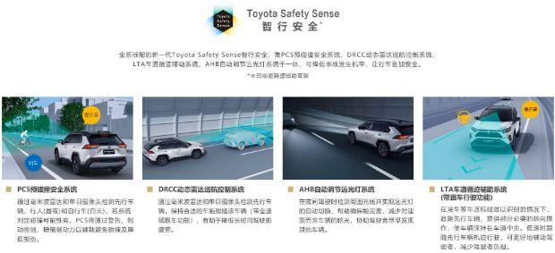 一文解读RAV4荣放稳操胜券的底气