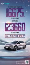 12月销量16675台！埃安2021全年销量超12万台，再翻一倍