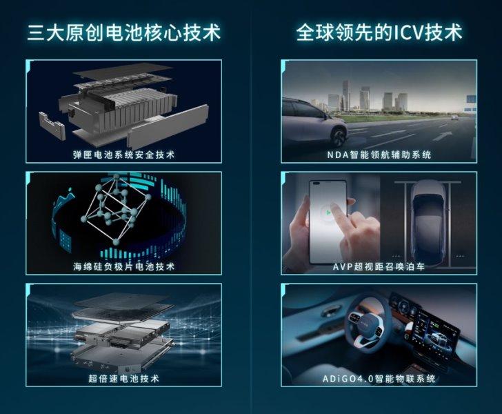 12月销量16675台！埃安2021全年销量超12万台，再翻一倍