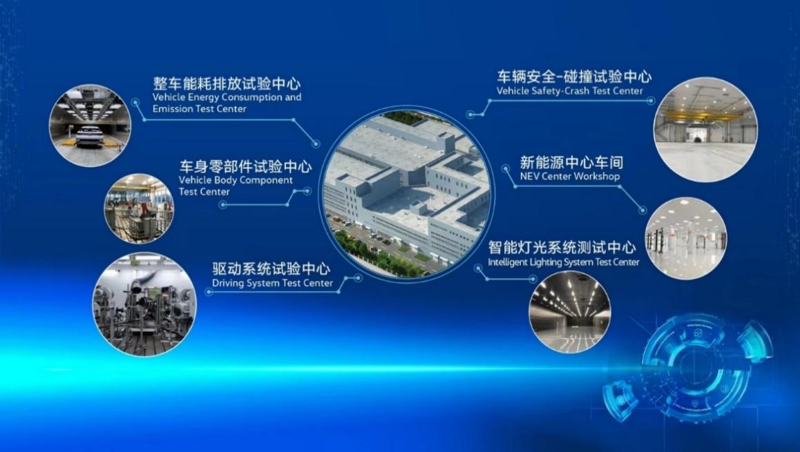 创新转型结硕果 一汽-大众2021年销量出炉