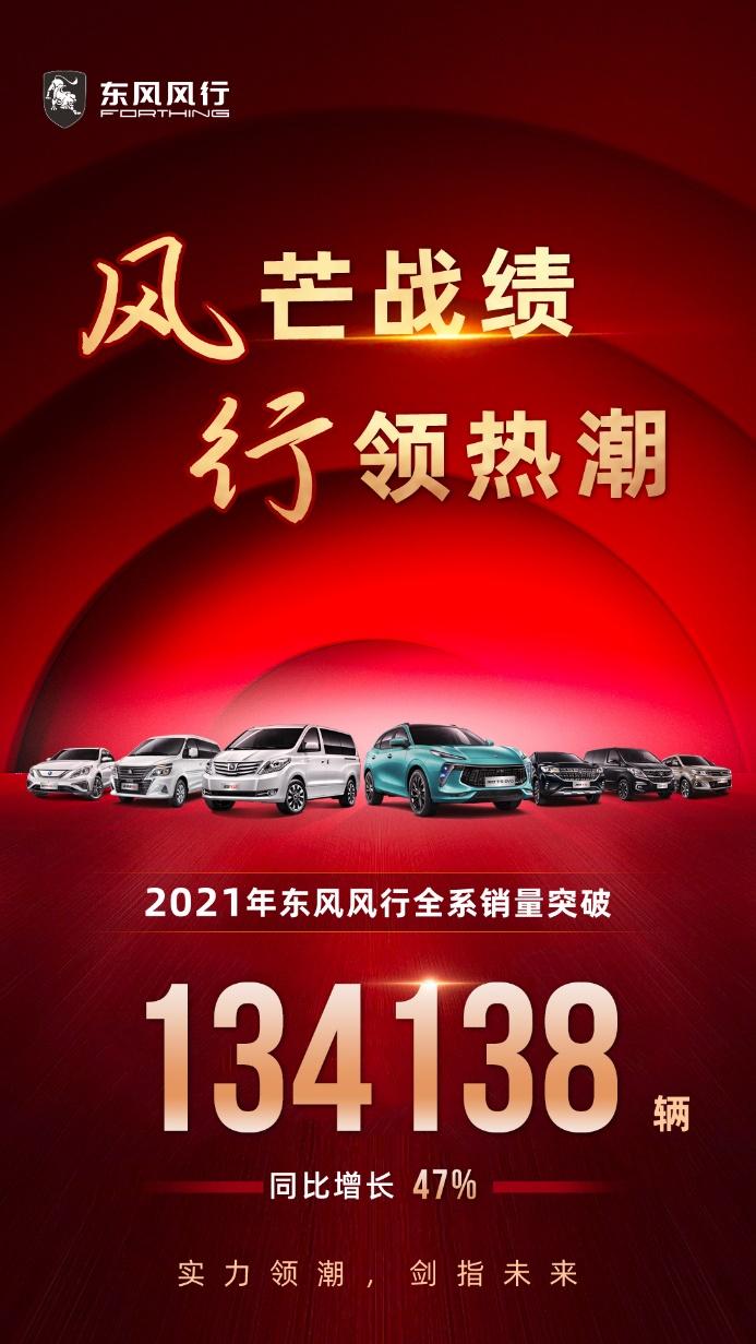 风芒战绩行领热潮 东风风行2021年全系销量突破13万辆