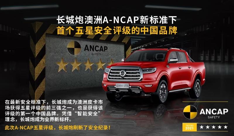长城皮卡2021年全球销售233006台 海外同比大增119%