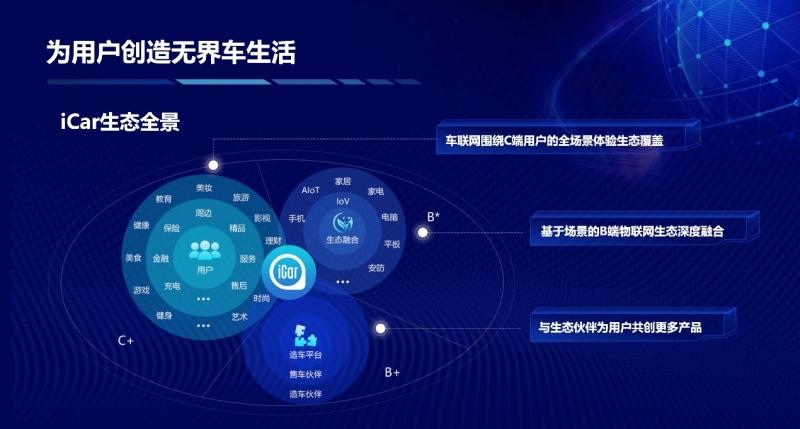 上市首月交付9866辆 奇瑞QQ冰淇淋创造多项中国新能源纪录