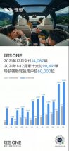 回家过年自驾游，这款奶爸车让一家人都开心