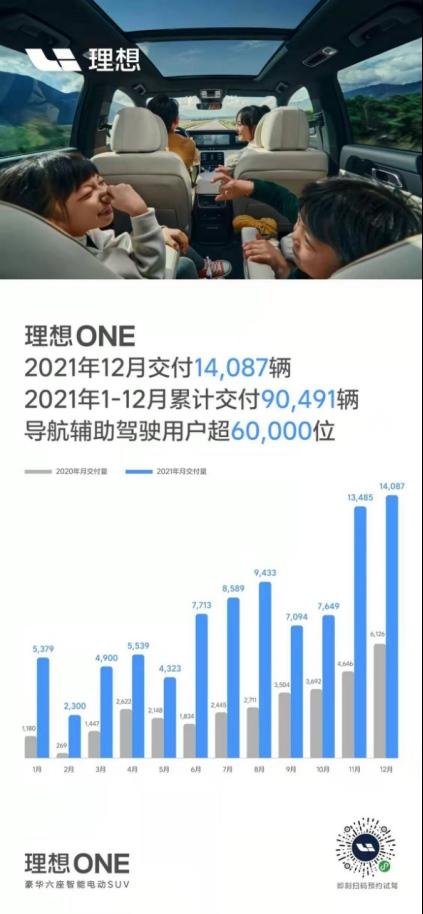 回家过年自驾游,这款奶爸车让一家人都开心