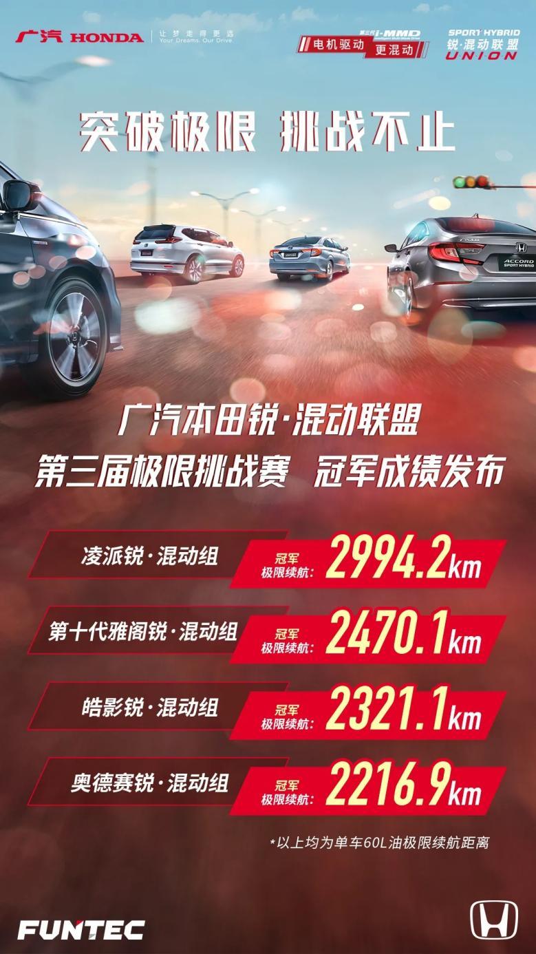 被誉为“最美本田SUV”皓影的背后 是30万+车主的选择