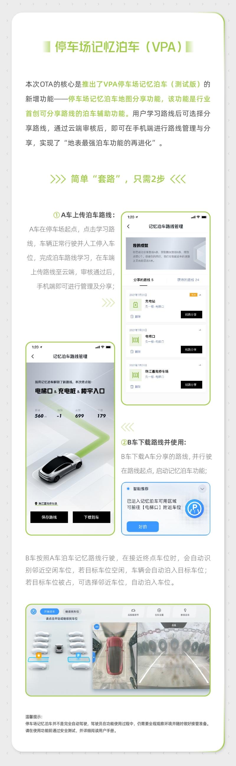 全场景·真·智能泊车功能再进化 小鹏P7迎OTA 停车场记忆泊车新增路线分享功能