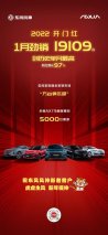 虎虎生“风”东风风神创单月销量历史新高