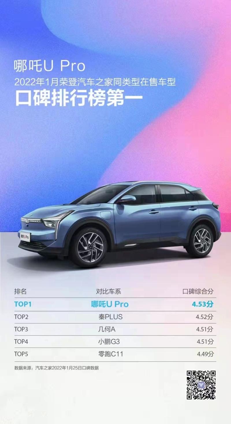 哪吒U Pro车主:敢拼敢闯,不断超越自我