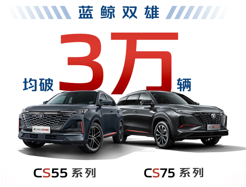 长安汽车1月销量快报：销售277244辆、同比增长10%