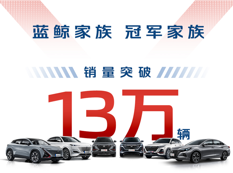 长安汽车1月销量快报：销售277244辆、同比增长10%