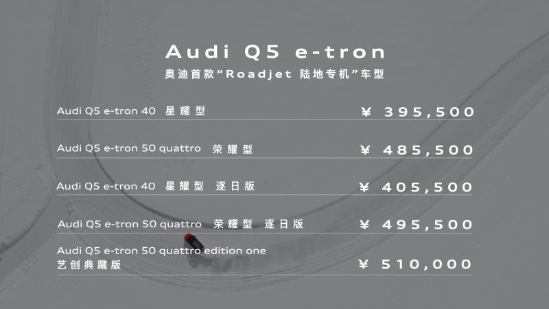 成都奥迪之城正式开业,奥迪Q5 e-tron与奥迪A7L特别版车型首次亮相成都