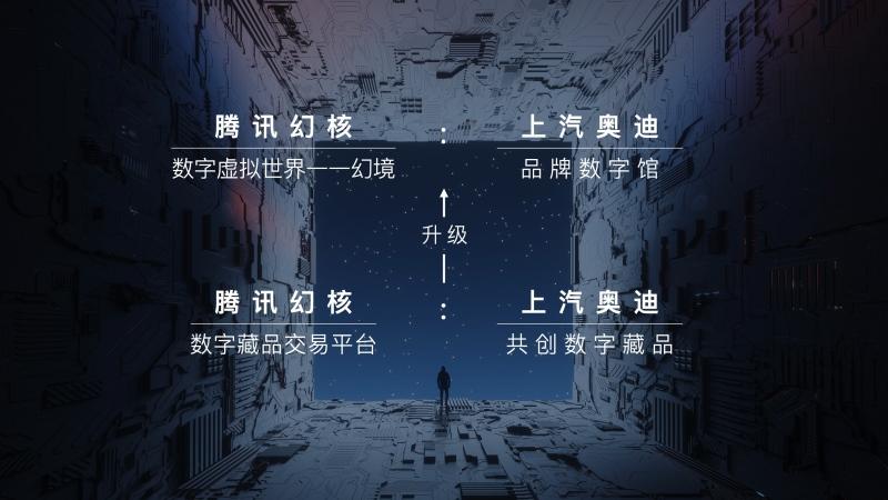 成都奥迪之城正式开业,奥迪Q5 e-tron与奥迪A7L特别版车型首次亮相成都