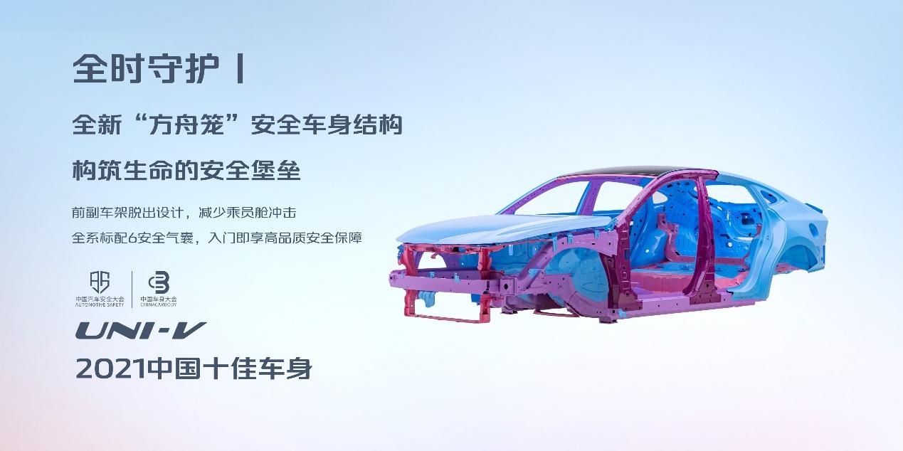 长安UNI-V全球预售开启，顶配预售价13.19万元