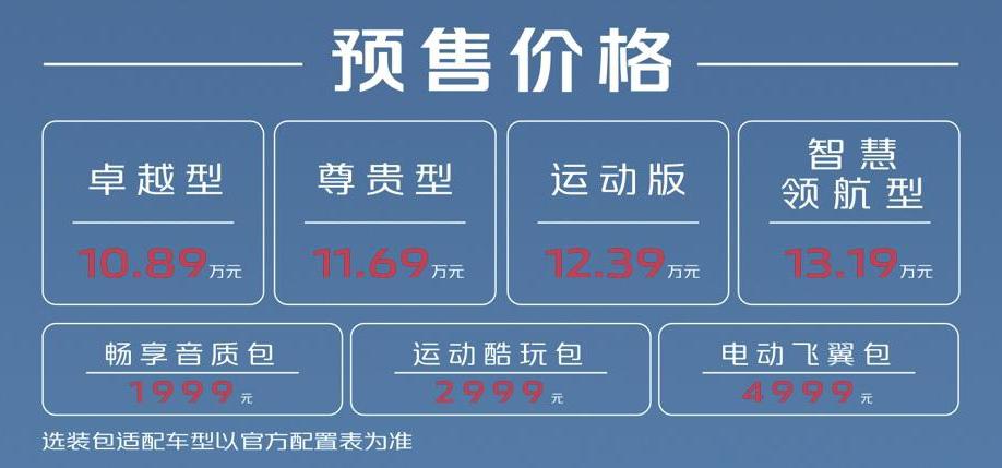新一代网红车长安UNI-V上市在即，大家快点来抢优惠！