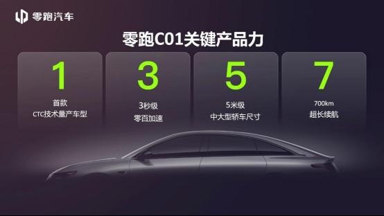 2022年最受期待中大型纯电轿车 零跑C01最新信息曝光