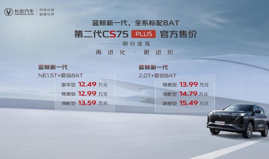 第二代CS75 PLUS新推出6款车型，要怎么选？