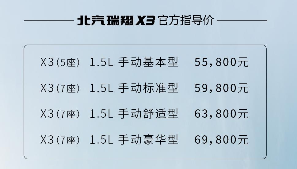 不到7万买到的七座SUV，北汽瑞翔X3一切以实用至上