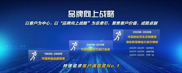 "1+5"品牌战略解析 看东风商用车如何布局未来