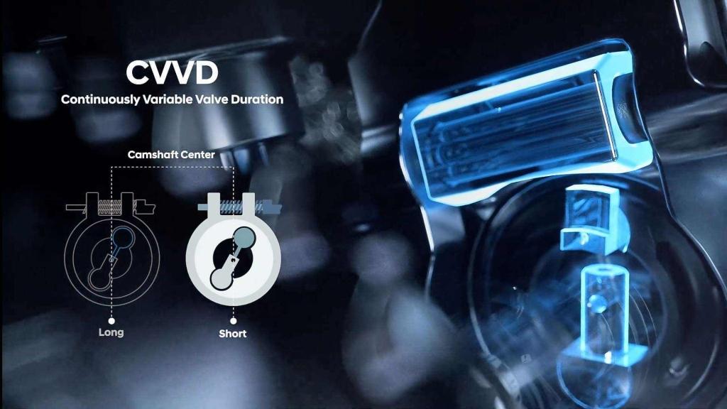 不惧油价疯涨 北京现代CVVD技术让用车更实惠