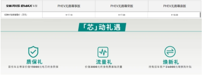 无惧油价上涨，这款车让“全都要”的年轻人“high”起来