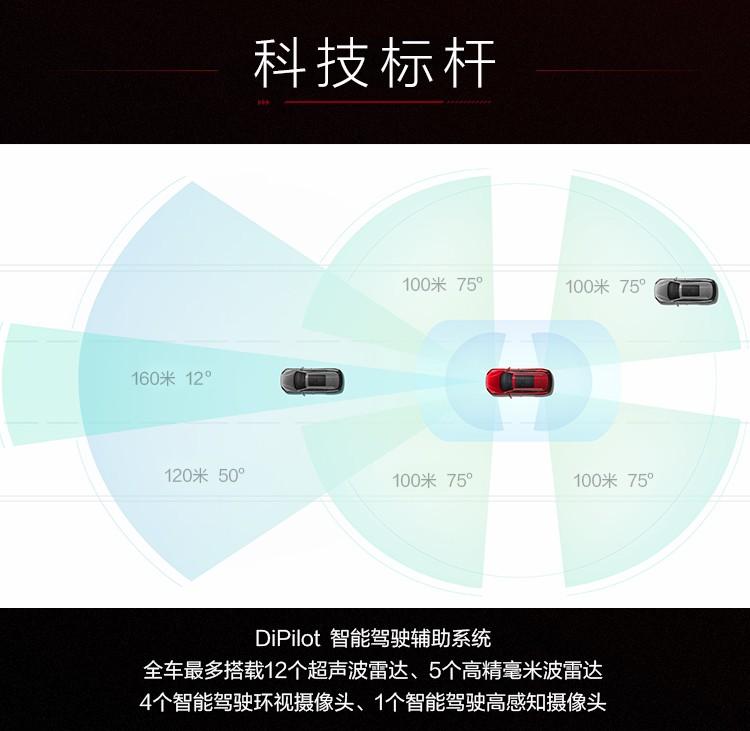 亏电油耗4.2L 最长续航1300km，汉DM-i、汉DM-p预售价21.68万元起