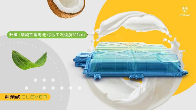 谁是超长待机“卷王”？科莱威CLEVER 311km元气啵啵版59999元实在太“香”
