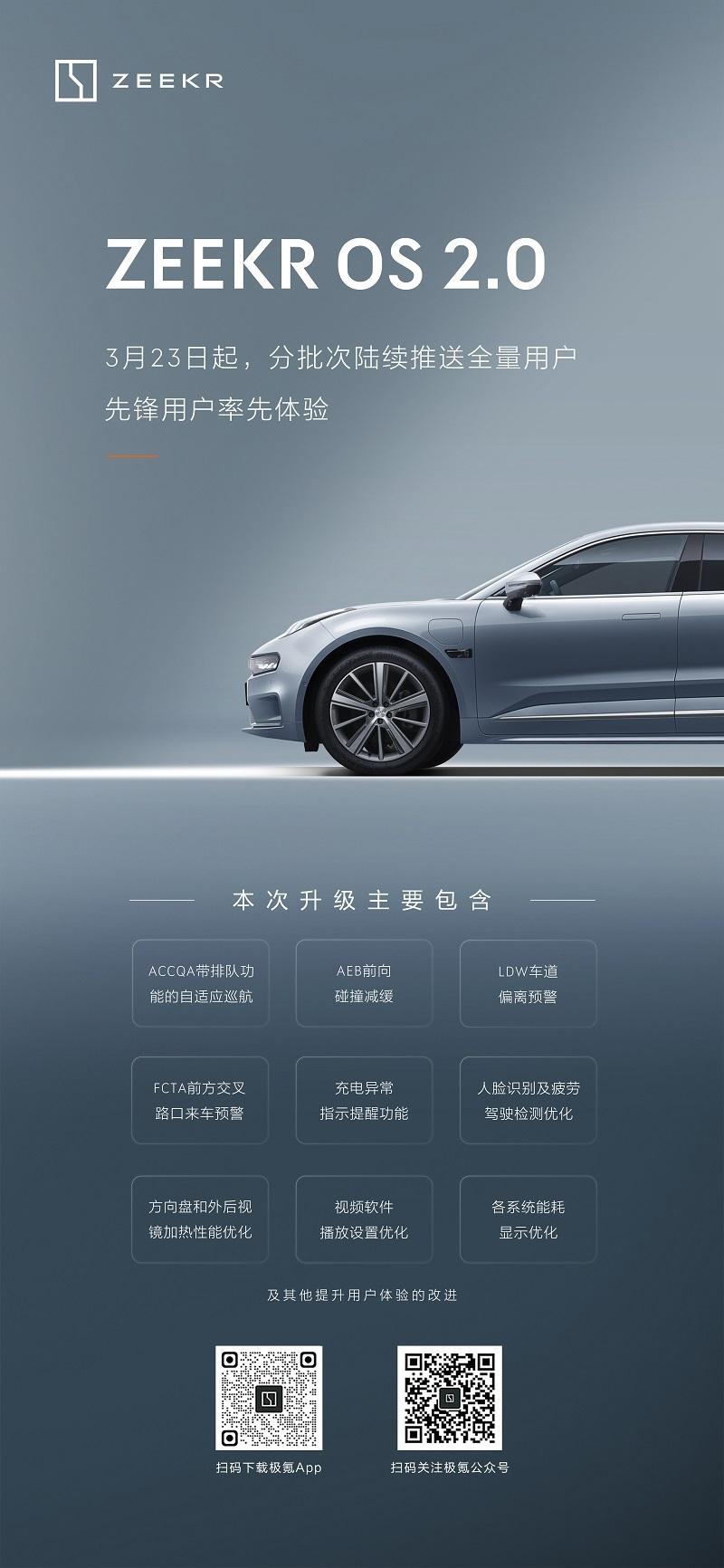 ZEEKR OS 2.0详解极氪直面用户回应关切