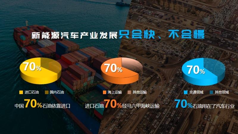 电动汽车百人会王传福:推进新能源汽车市场化行稳致远