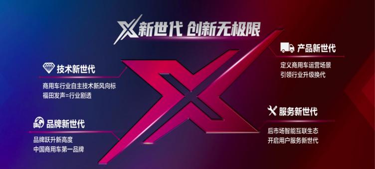 号外!号外!商用车惊现“X”力量,超级卡车又将掀起新风暴?