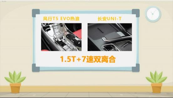 硬刚长安UNI-T，风行T5 EVO热浪靠这股热浪能否“T”馆？