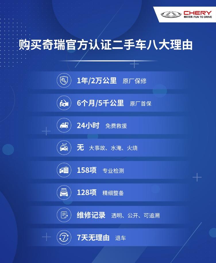 靠谱!官方认证二手车业务解读