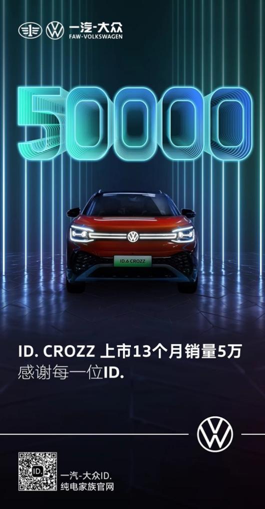 坚守品质初心,体系实力加持,ID. CROZZ上市13个月销量突破5万辆