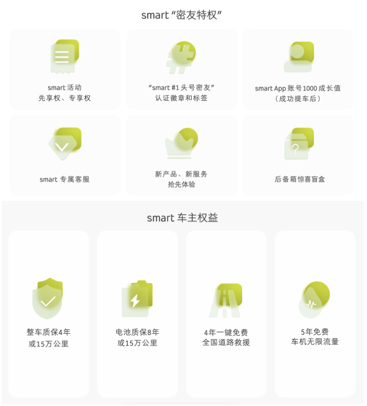 源自热爱 未被定义，全新smart精灵#1于国内呈现亚洲上市并率先开启预售