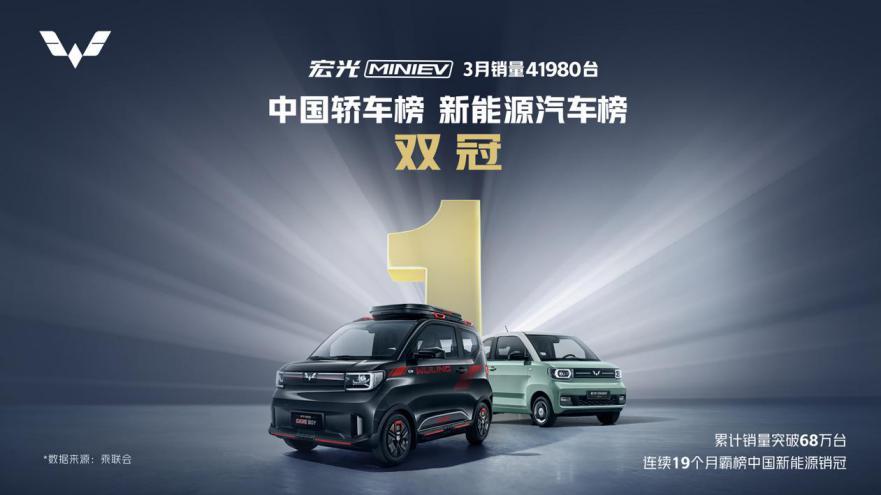 央视权威认证!宏光MINIEV荣膺2021中国汽车风云盛典评委会特别奖