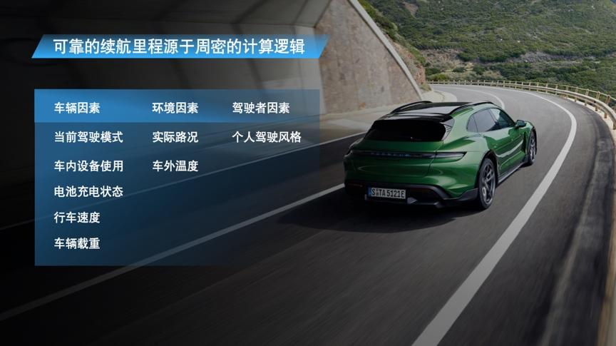 保时捷中国加速电气化布局:Taycan Cross Turismo 与 Taycan GTS 启动预售