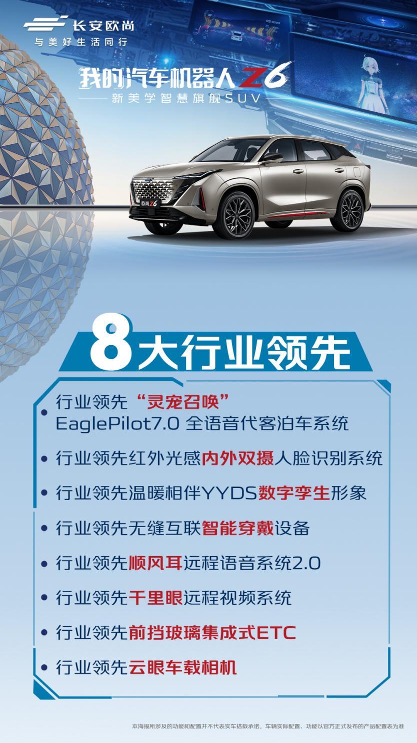 入门即高配，欧尚Z6配置曝光，见证“汽车机器人”极致实力！