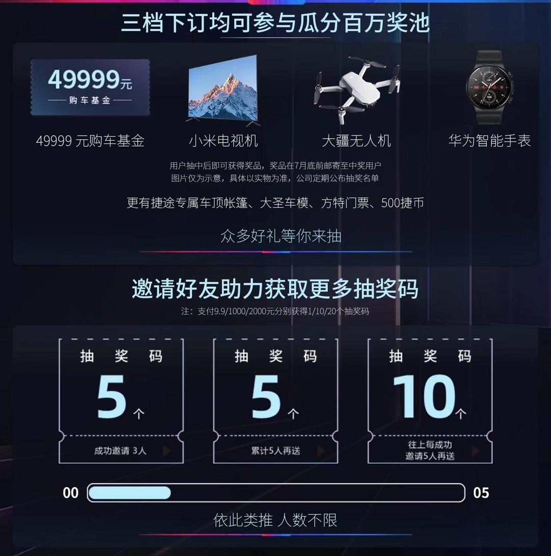49999元购车基金花落谁家？捷途大圣预售活动见真章