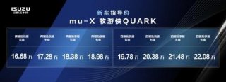 告别理工男形象，江西五十铃携mu-X牧游侠QUARK转型
