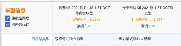 家用SUV面试啦!哈弗M6 PLUS与欧尚X5，谁能最终拿下 “OFFER”?