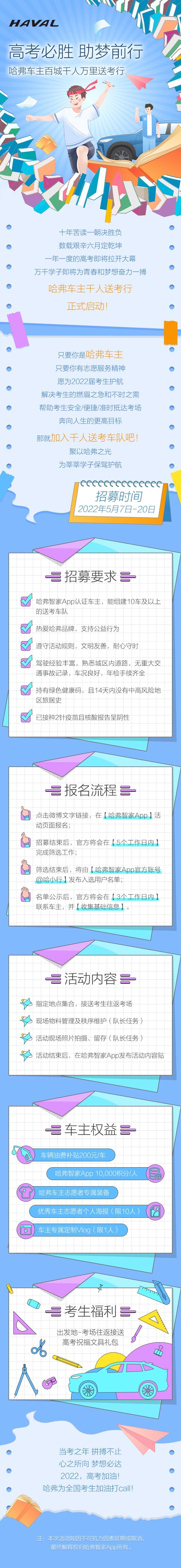 百城千人万里行,哈弗车主集结公益送考,助力学子圆梦青春