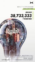 小鹏汽车发布2021年度ESG报告：加速可持续发展，引领未来出行