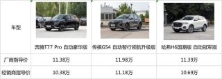 自主SUV成工薪阶层首选，这三款热门车型哪款值得买？