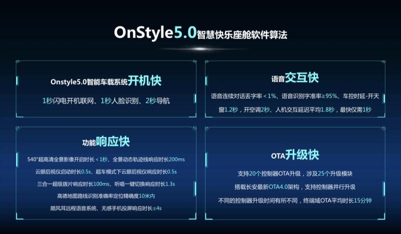满电满油出发,汽车机器人欧尚Z6全球预购将于6月1日开放!