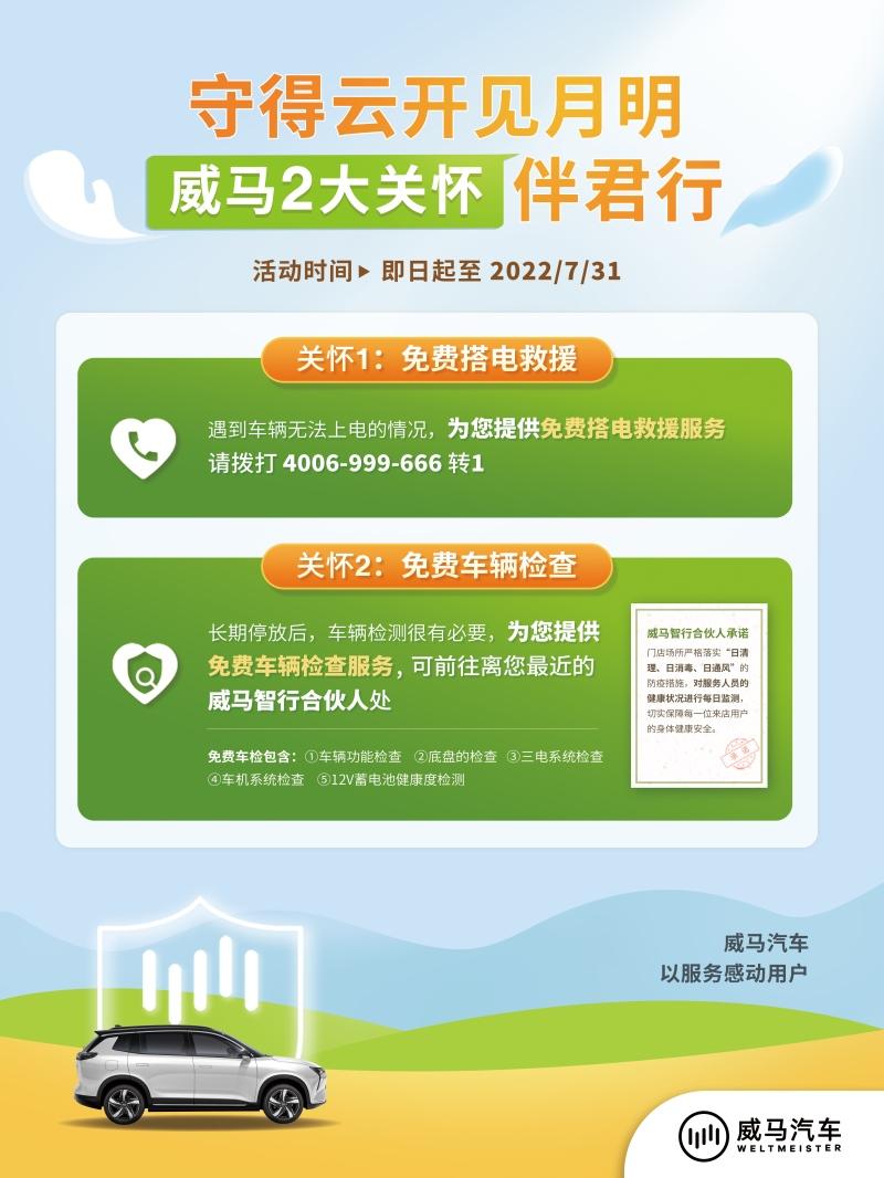 威马推出多项优惠服务"大礼包" 最高综合优惠3.5万、免费搭电检测服务