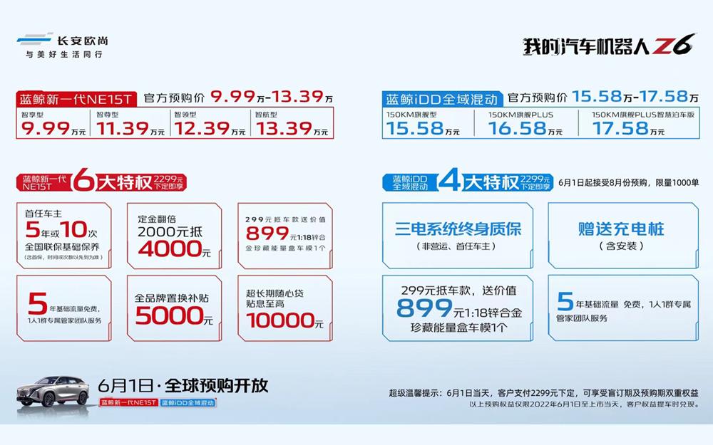 欧尚Z6蓝鲸新一代NE15T预购价9.99万-13.39万元