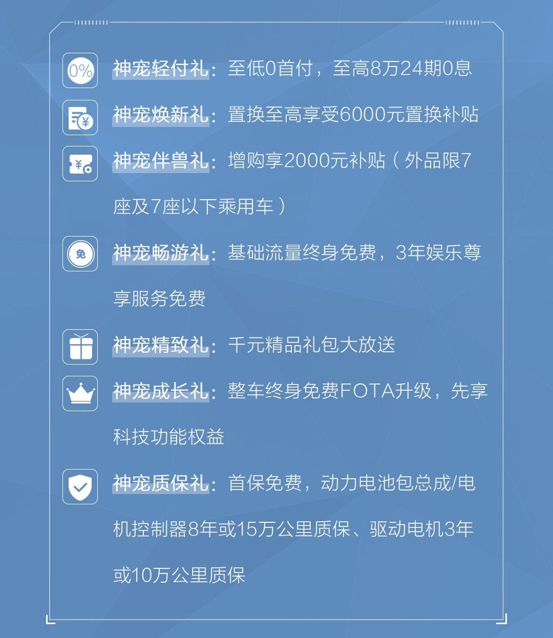 哈弗神兽混动DHT上市，15.38万起售将引领混动SUV市场变局！