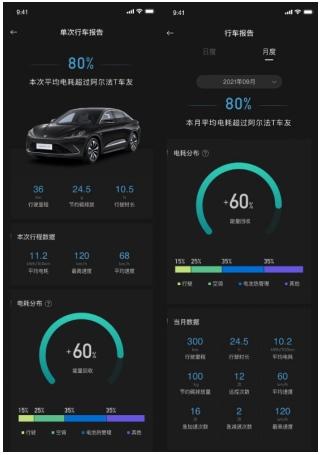 第9次OTA升级!极狐车主喜提“快捷超车”新技能