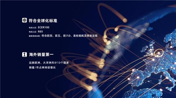 加速机电一体化布局,中国荣威全新开拓性能、节油“双优”新赛道